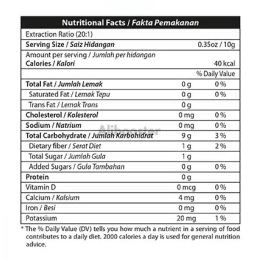 Standardized mango extract powder
