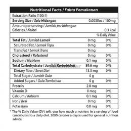 Sacha Inchi (Plukenetia Volubilis) oljepulver - Inka-peanøtt