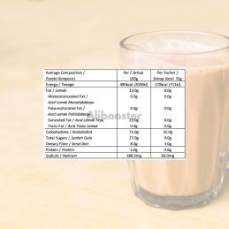 Čaj s mlékem - Teh Tarik instantní kamenný cukr - Chek Hup