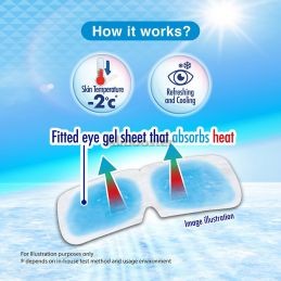 KOOLFEVER Cooling Eye Mask (5 stk.) - øjeblikkelig kølende og afslappende effekt