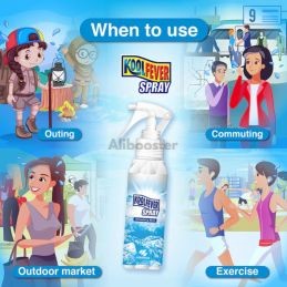 KOOLFEVER Refreshing Mint Spray 100 ml - Άμεση αίσθηση δροσιάς για τα ρούχα