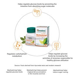 Malhas - Gymnema Sylvestre