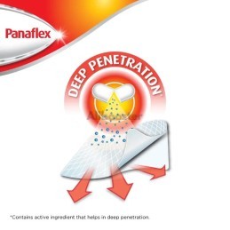 5x Patch Panaflex Hot - Action immédiate - Lot de 5 (total 25)