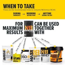 6x Intraworkout BCAA-Aminosäuren – Iced Litchi