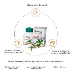 Brahmi - Extrait de Bacopa monnieri 250mg