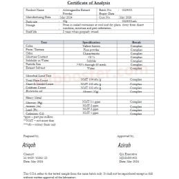 Ashwagandha certificate of analysis 2024
