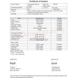 Ashwagandha certificate of analysis 2024