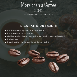 DXN white coffee Zhino mushroom Ganoderma reishi
