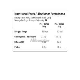 DXN EUCAFE Kaffe Tongkat Ali Eurycoma Longifolia longjack